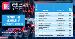 本次排名总计涉及11个学科领域：社会科学、商业与经济学、教育学、理学、生命科学、临床与健康、心理学、工学、法学、计算机科学、和艺术与人文。 